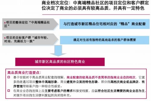 精品住宅項(xiàng)目前期策劃方案 項(xiàng)目策劃與公關(guān)服務(wù)