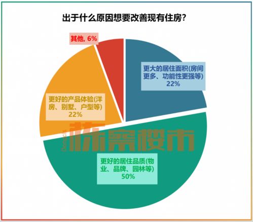 私人定制幸福 需求升級下的新藍(lán)海——項(xiàng)目策劃與公關(guān)服務(wù)