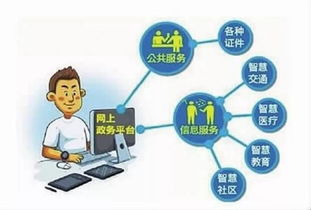聚焦關(guān)鍵環(huán)節(jié)，全流程優(yōu)化 以項(xiàng)目策劃與公關(guān)服務(wù)為例攻克審批堵點(diǎn)難點(diǎn)